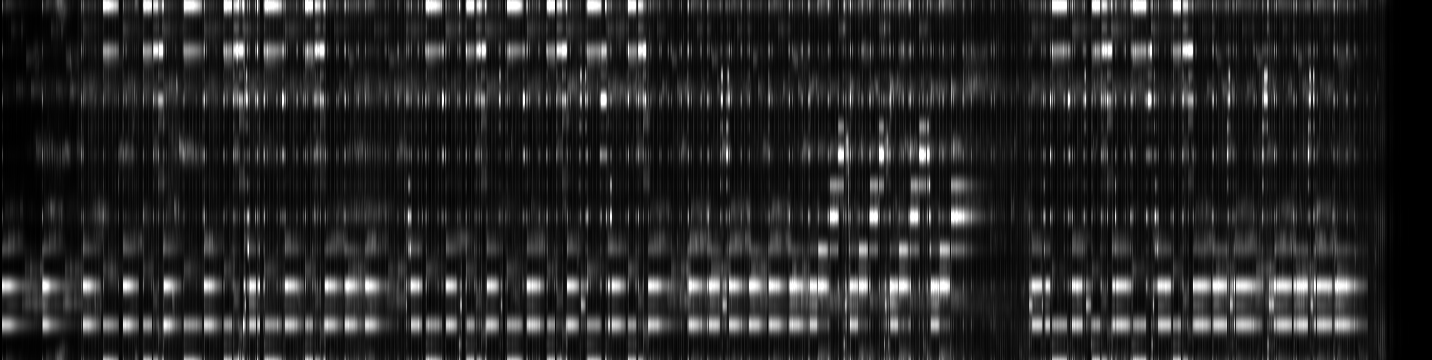 05 - Bar Source